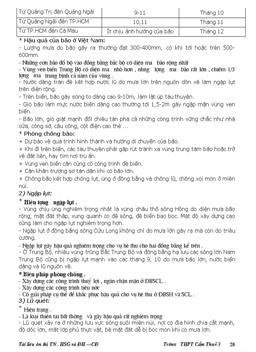 image for page Tai lieu on DH CD