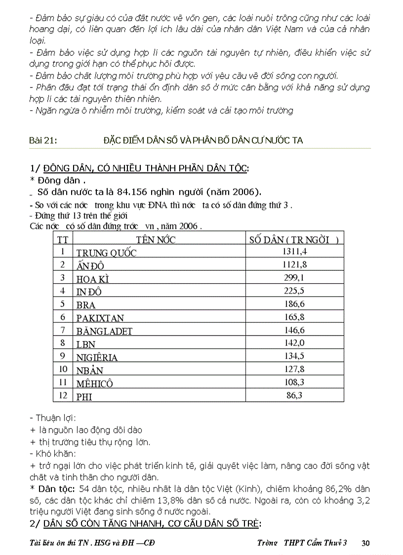 image for page Tai lieu on DH CD