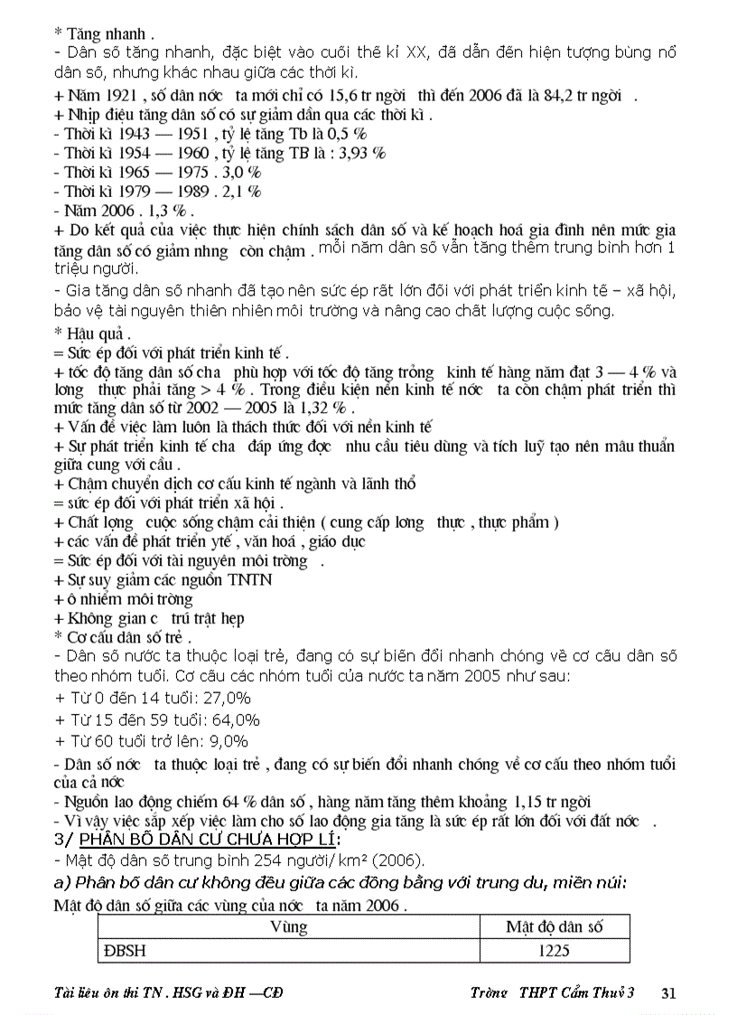 image for page Tai lieu on DH CD