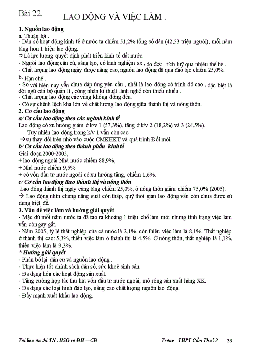 image for page Tai lieu on DH CD