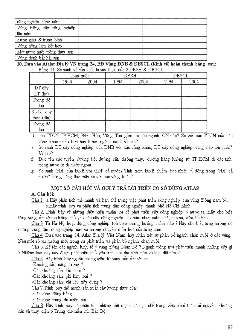 image for page Tài liệu ôn tập thi TN địa lý 12