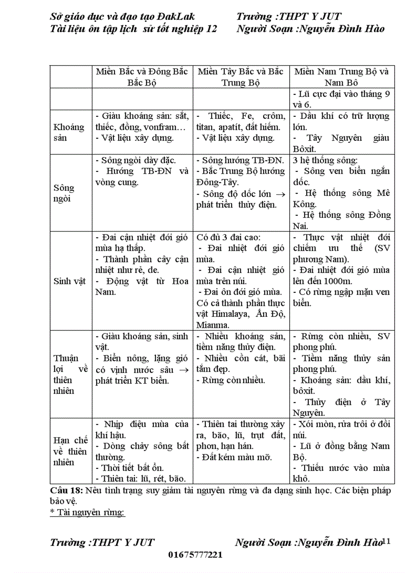 image for page Tài liệu ôn thi đai học mon địa lí