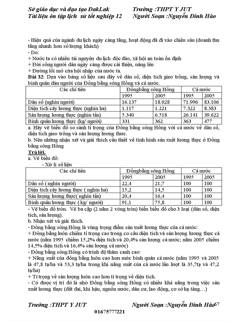 image for page Tài liệu ôn thi đai học mon địa lí