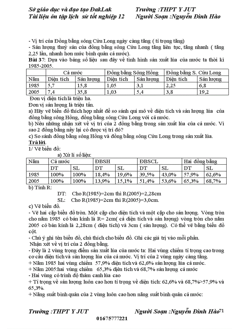 image for page Tài liệu ôn thi đai học mon địa lí