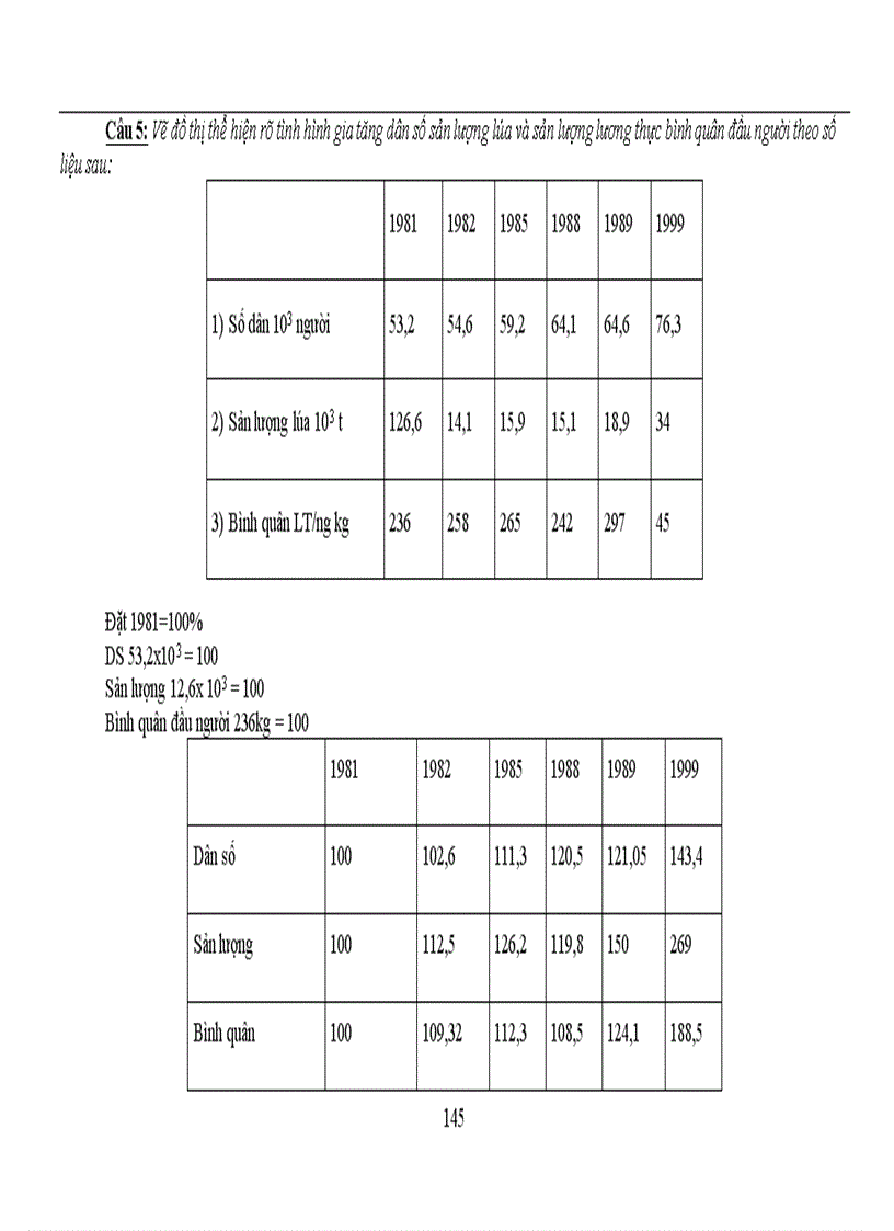 image for page Tai lieu on thi dh cd dung duoc 2012