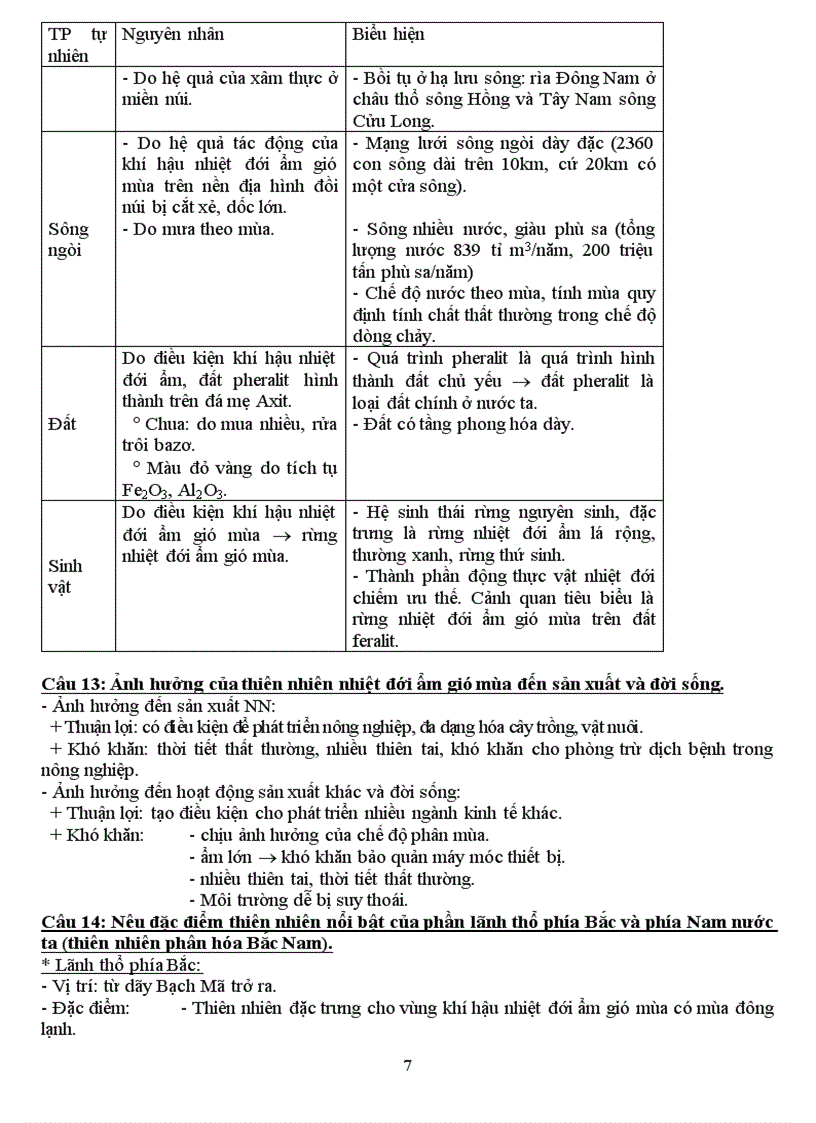 image for page Tai lieu on thi Dia Li 12