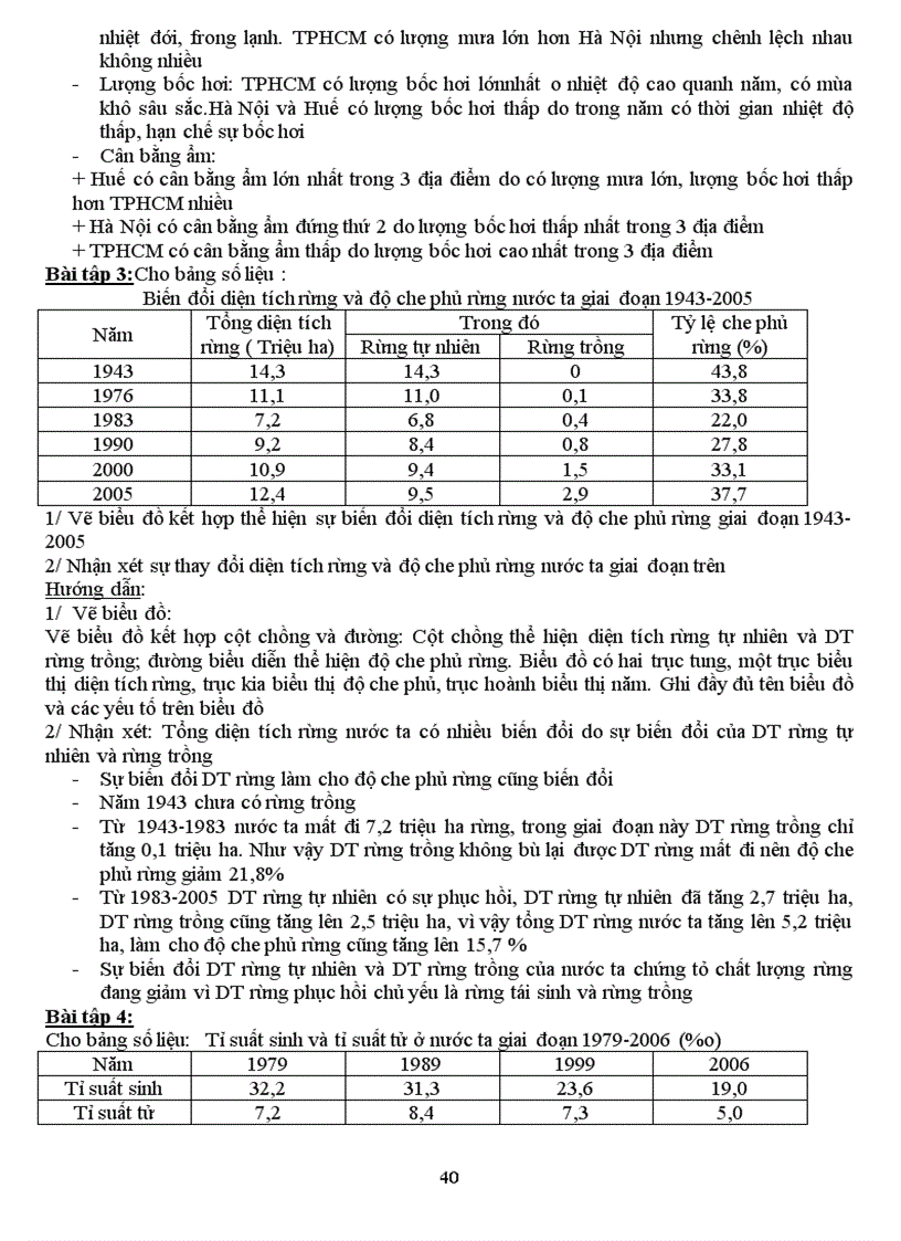 image for page Tai lieu on thi Dia Li 12