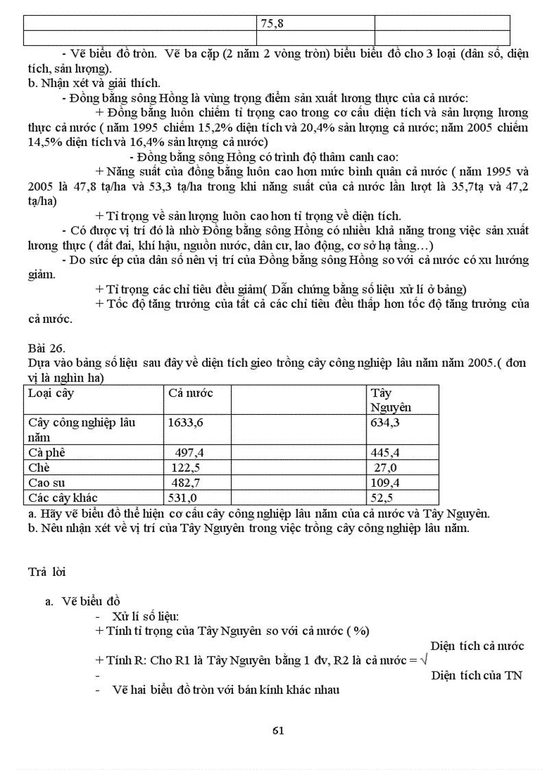 image for page Tai lieu on thi Dia Li 12