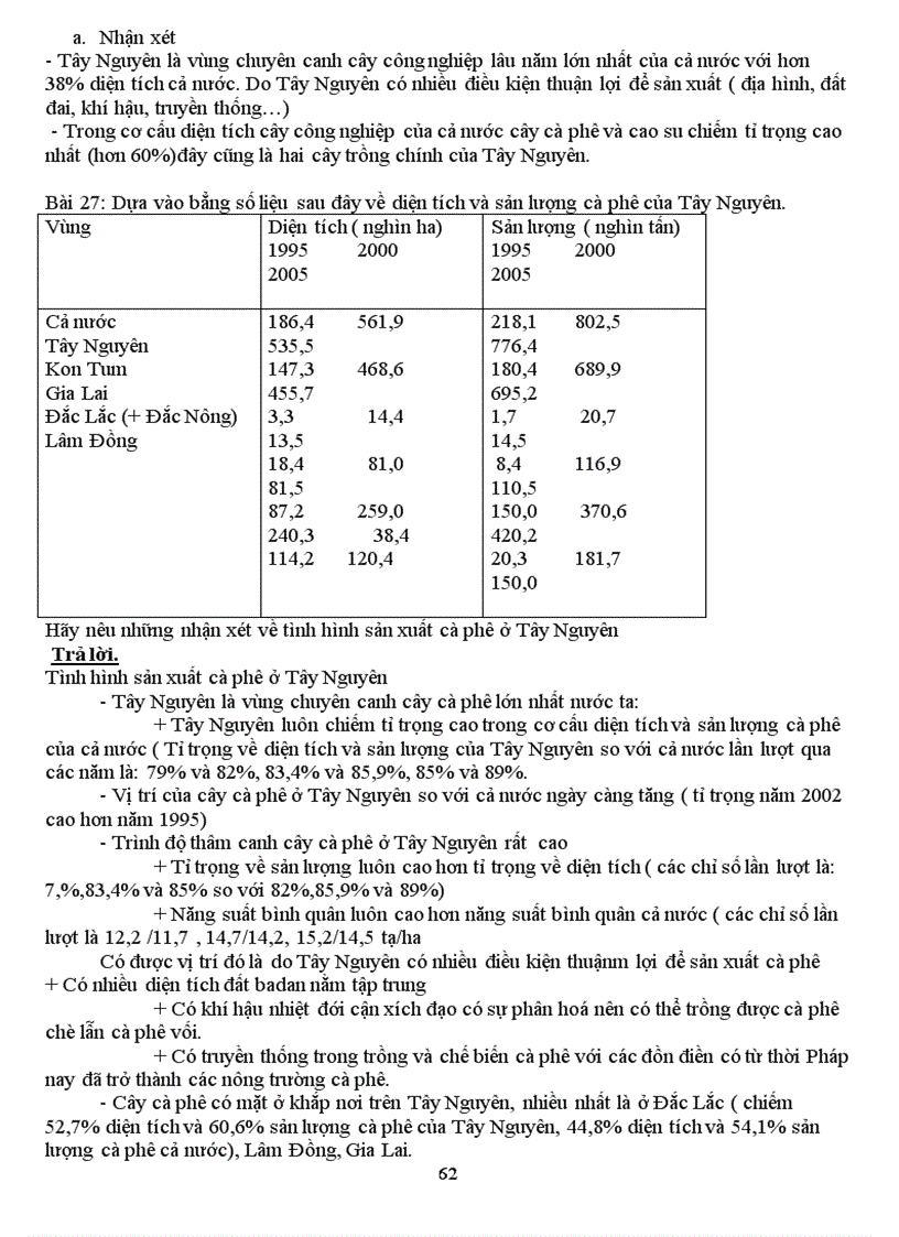 image for page Tai lieu on thi Dia Li 12