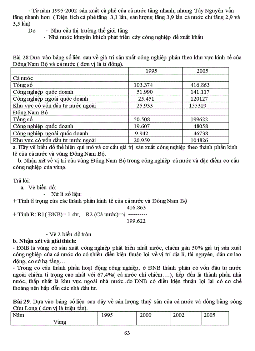 image for page Tai lieu on thi Dia Li 12