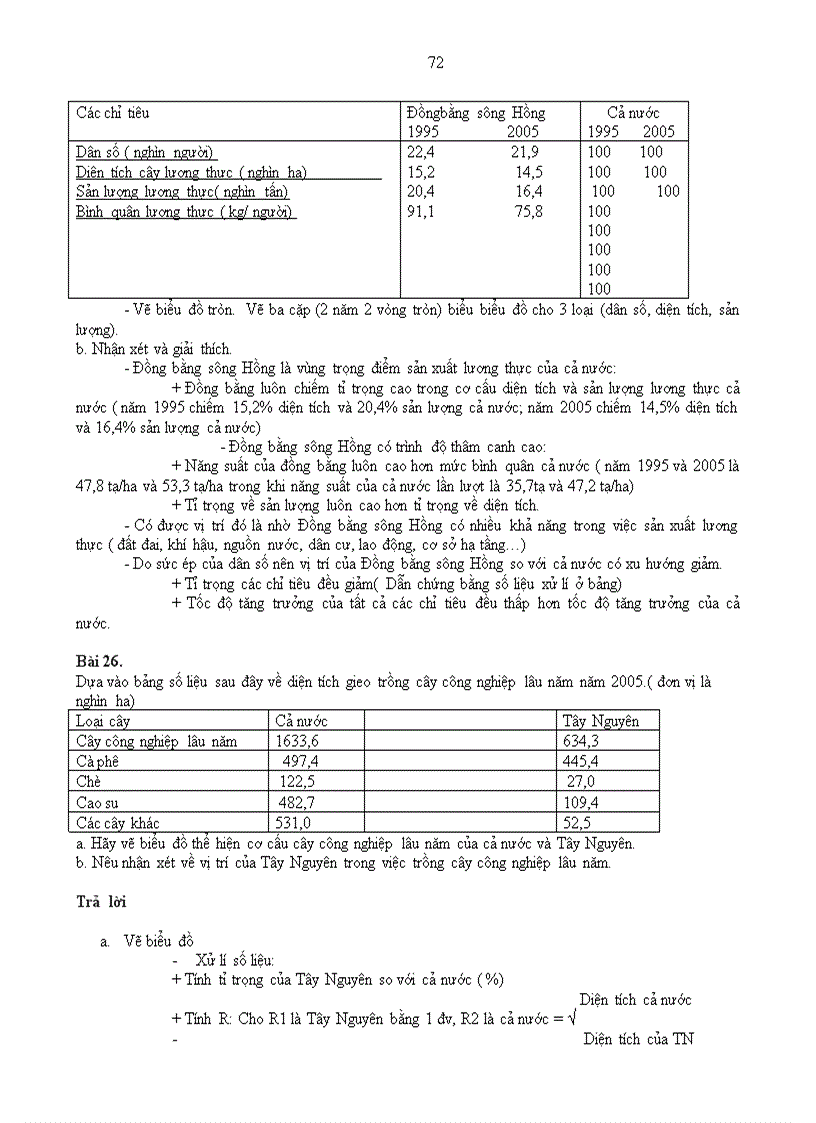 image for page Tai lieu on thi tn thay hai