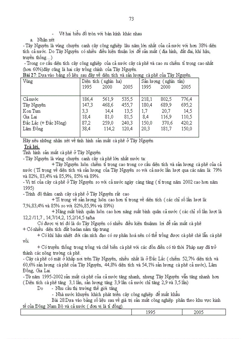 image for page Tai lieu on thi tn thay hai