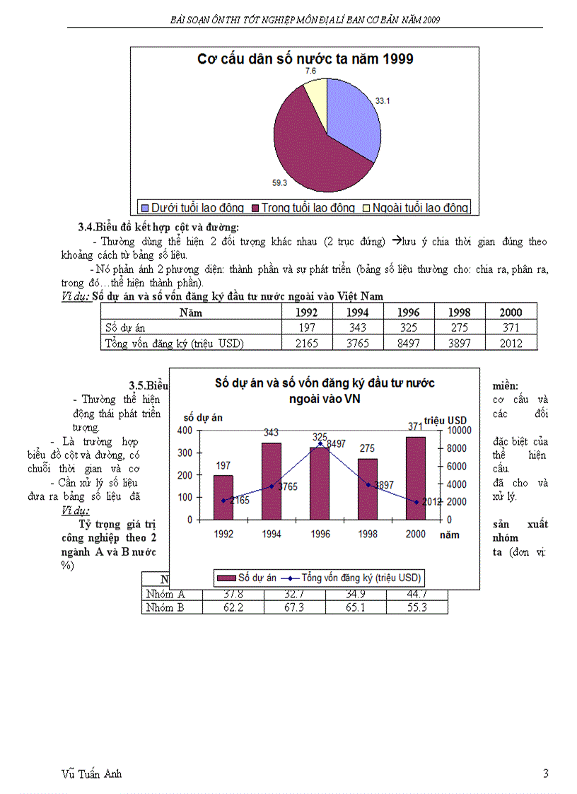 image for page Tài liệu ôn thi tn thpt hay