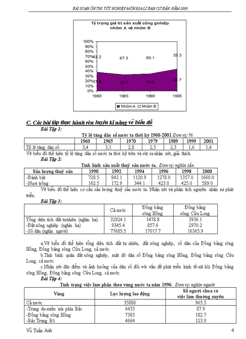 image for page Tài liệu ôn thi tn thpt hay
