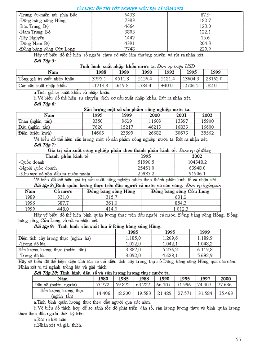 image for page Tài liệu ôn thi tn thpt môn đia lí 2012