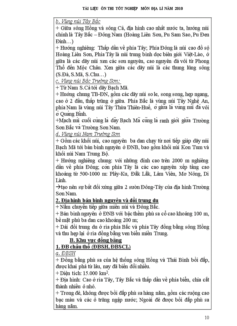 image for page Tai lieu on thi tnthpt mon đia ly 2010