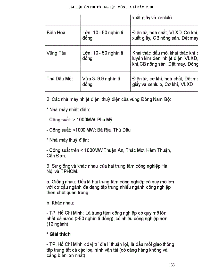 image for page Tai lieu on thi tnthpt mon đia ly 2010