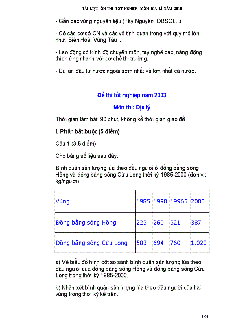 image for page Tai lieu on thi tnthpt mon đia ly 2010