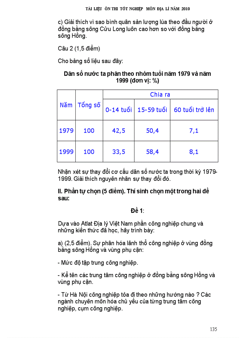 image for page Tai lieu on thi tnthpt mon đia ly 2010