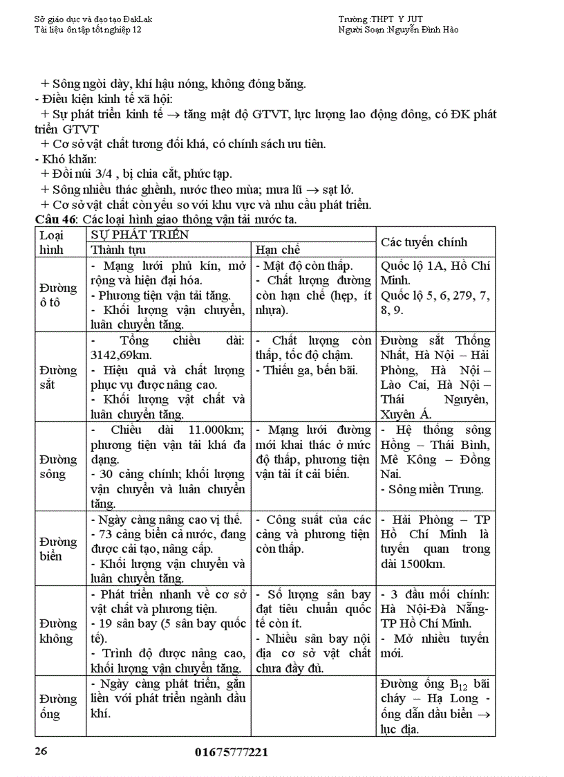 image for page Tài liệu ôn thi tốt nghiệp 12