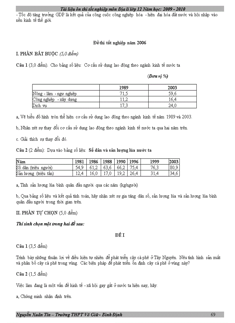 image for page Tài liệu ôn thi tốt nghiệp địa 12 năm 2010