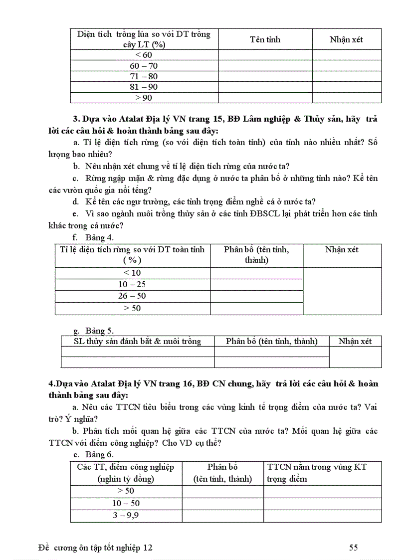 image for page Tài liệu ôn thi tốt nghiệp Địa 12 tốt