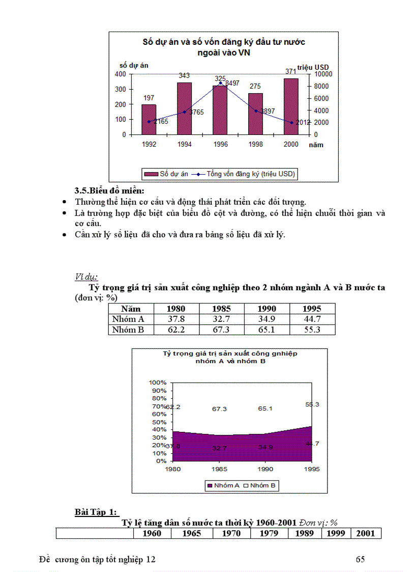 image for page Tài liệu ôn thi tốt nghiệp Địa 12 tốt