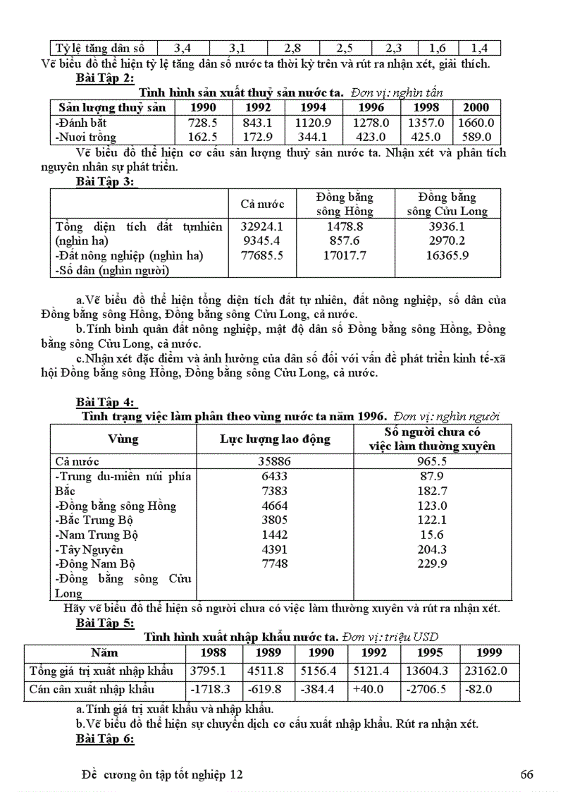 image for page Tài liệu ôn thi tốt nghiệp Địa 12 tốt