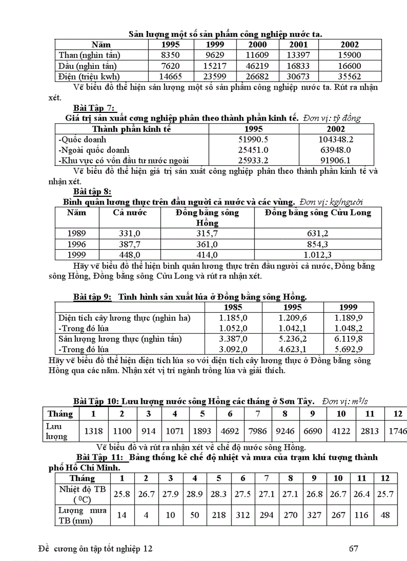 image for page Tài liệu ôn thi tốt nghiệp Địa 12 tốt