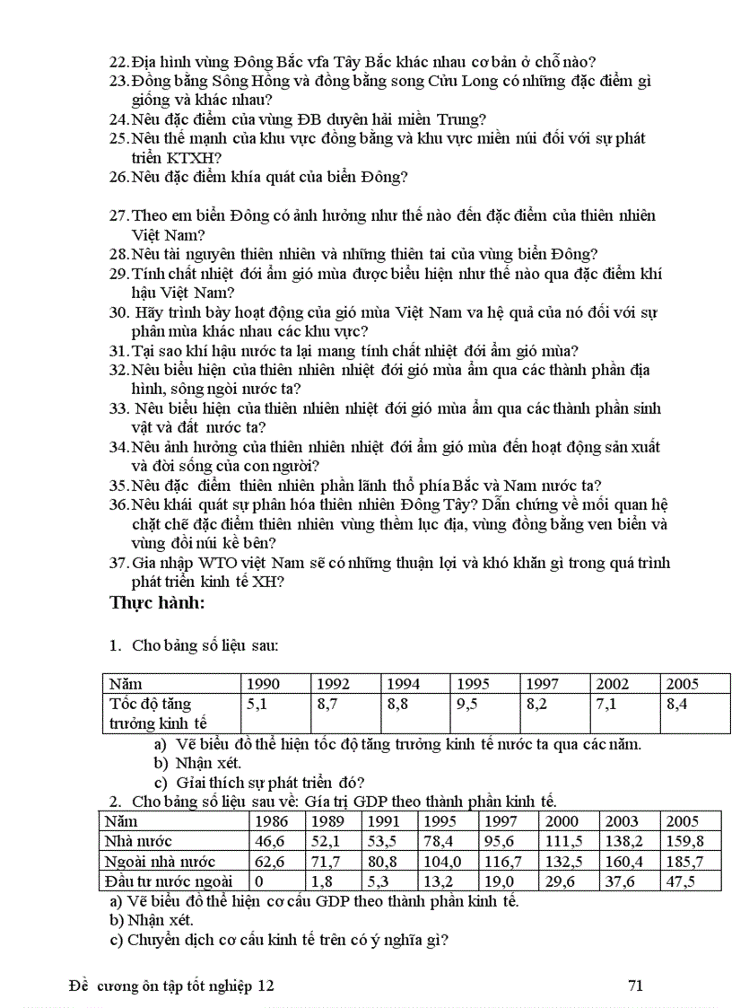 image for page Tài liệu ôn thi tốt nghiệp Địa 12 tốt