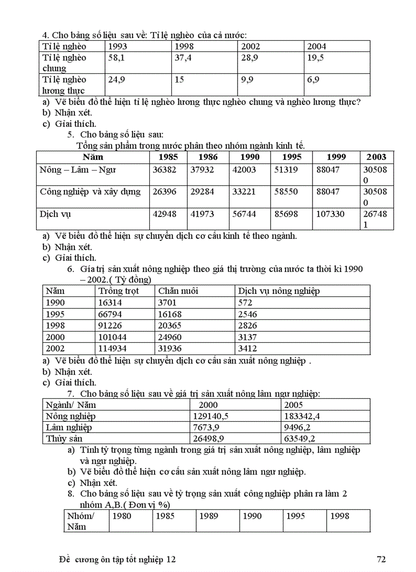 image for page Tài liệu ôn thi tốt nghiệp Địa 12 tốt