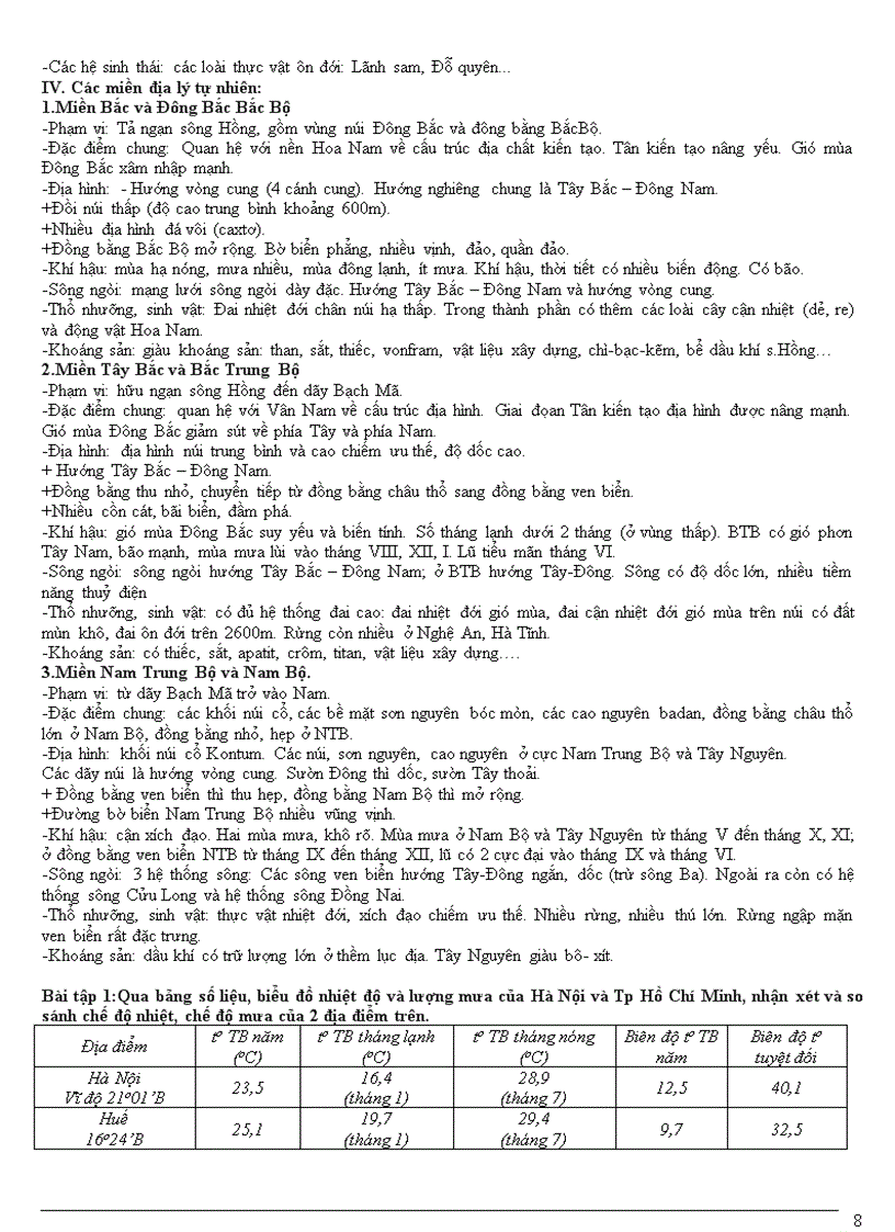 image for page Tài liệu ôn thi tốt nghiệp môn địa lí