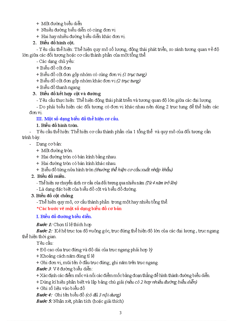 image for page Tài liệu ôn thi tốt nghiệp thpt năm 2009 môn địa lí