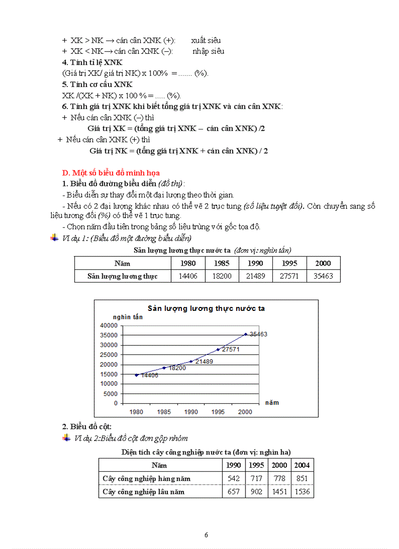 image for page Tài liệu ôn thi tốt nghiệp thpt năm 2009 môn địa lí