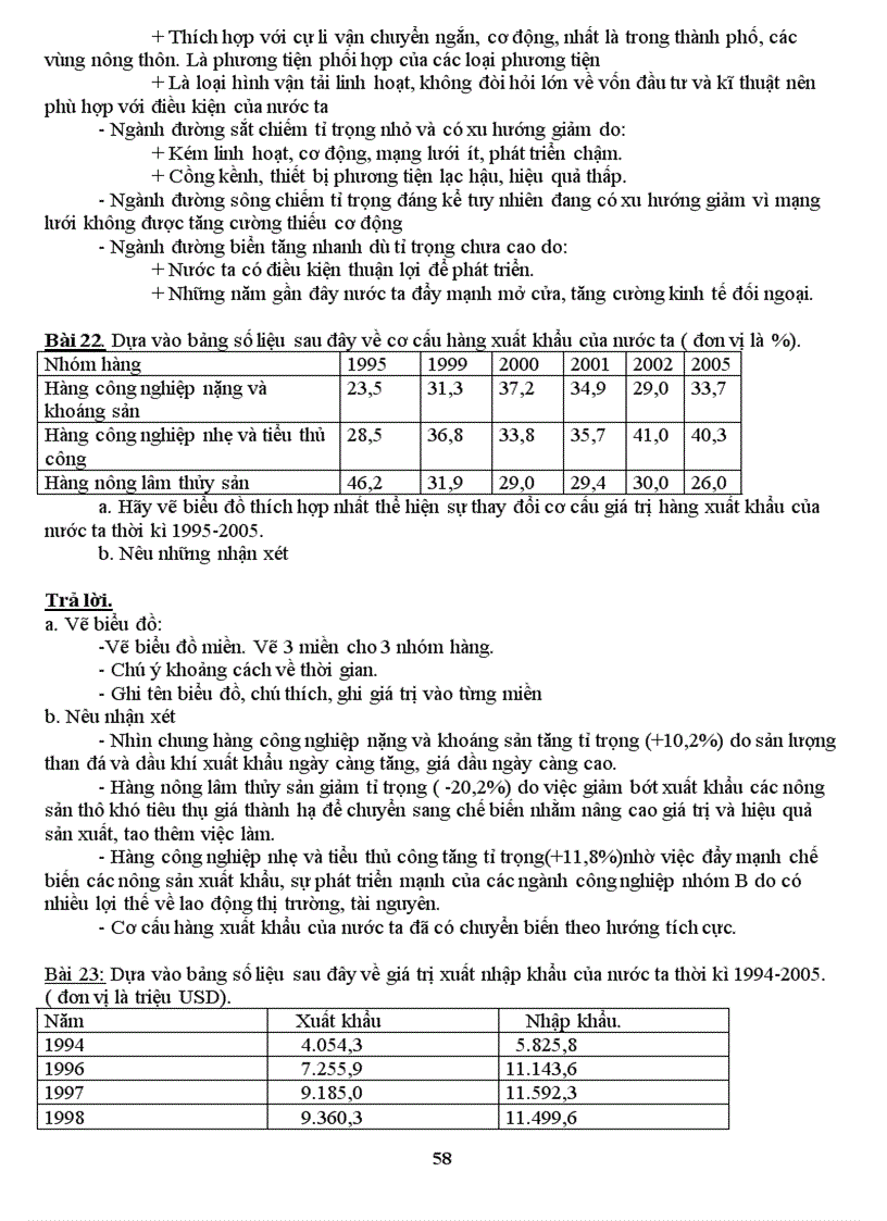 image for page Tai lieu on tho TNTHPT nam 2010