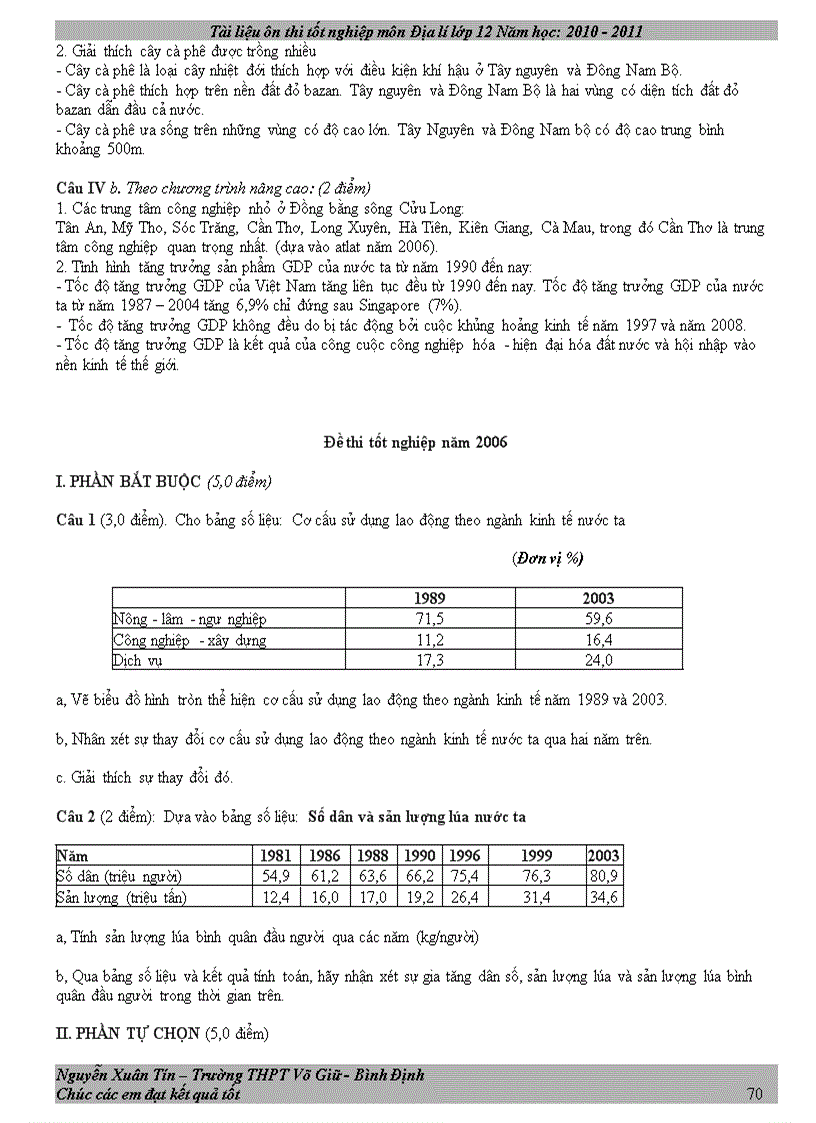 image for page Tai lieu on TN Day Du