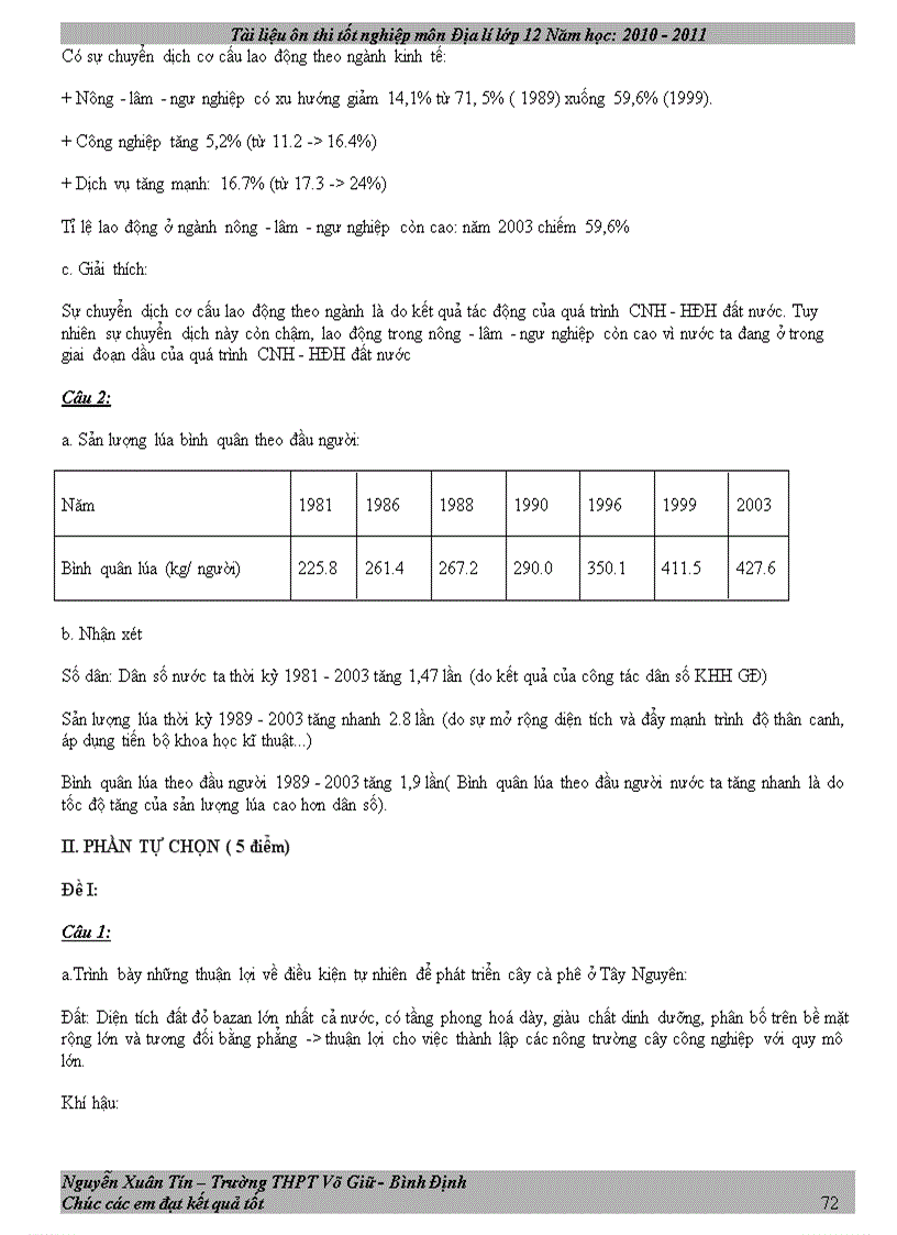 image for page Tai lieu on TN Day Du