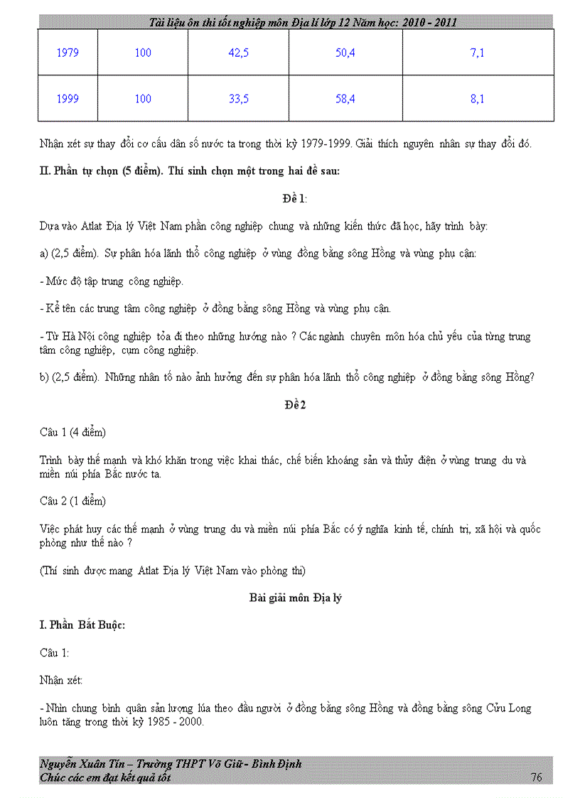 image for page Tai lieu on TN Day Du