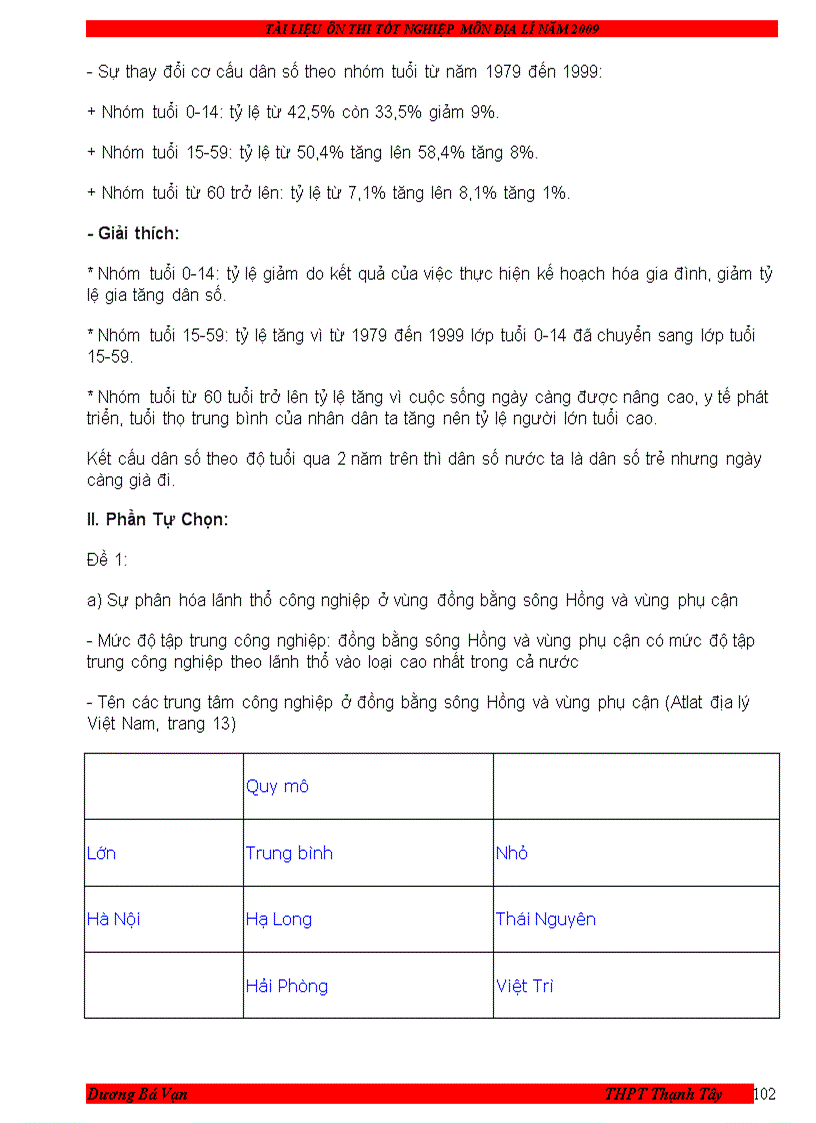 image for page Tài liệu ôn TN THPT 2009