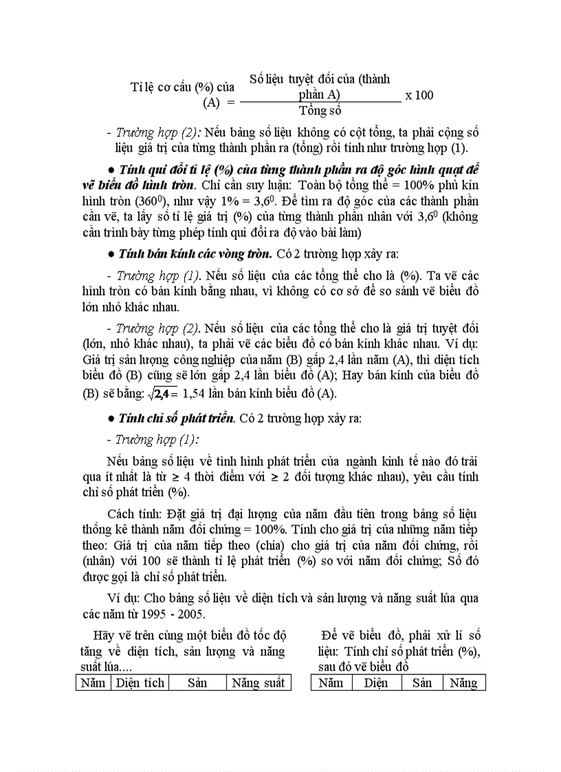 image for page TailieuontapTNPT