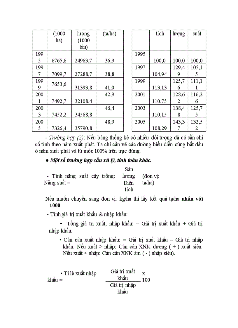 image for page TailieuontapTNPT
