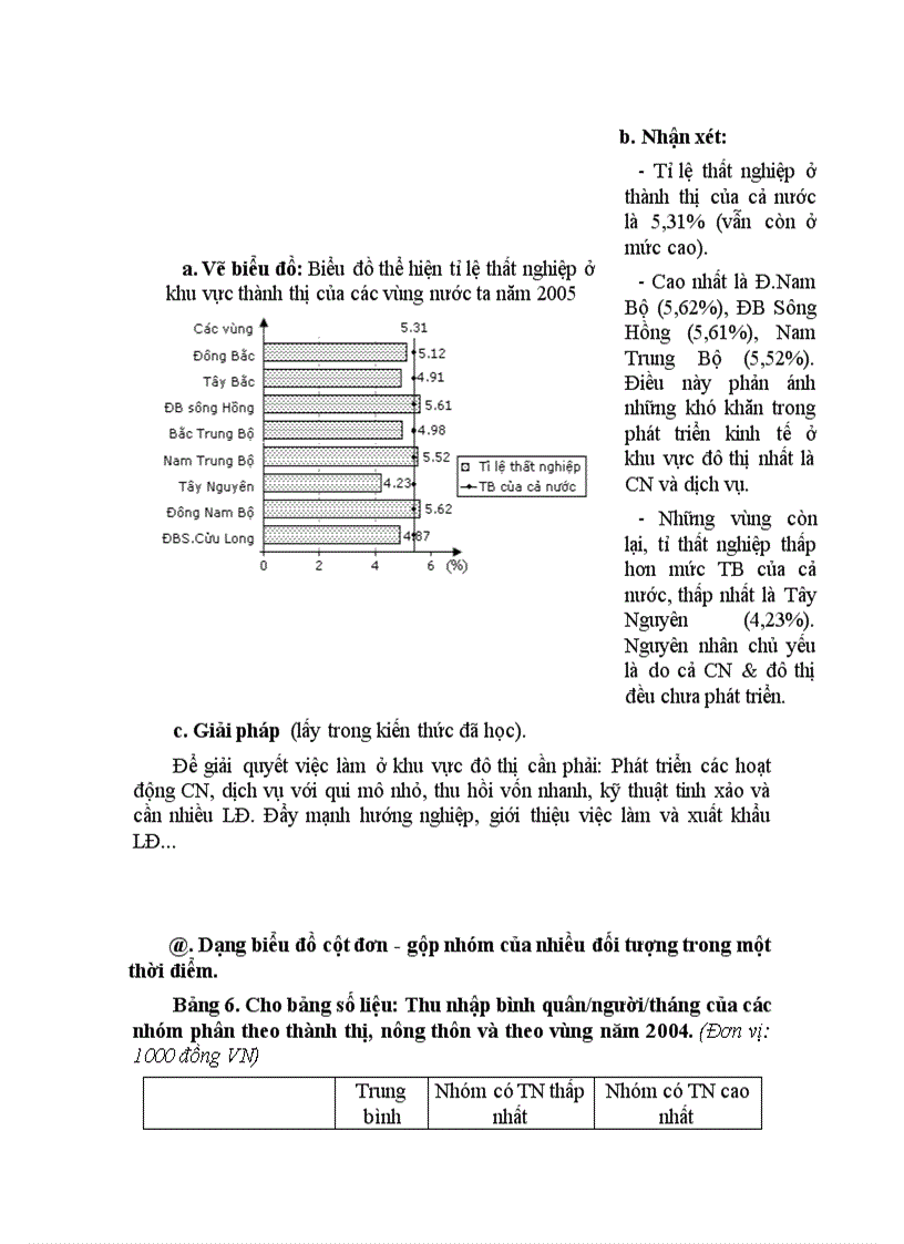 image for page TailieuontapTNPT
