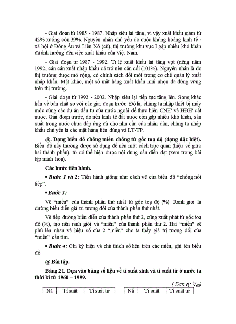 image for page TailieuontapTNPT