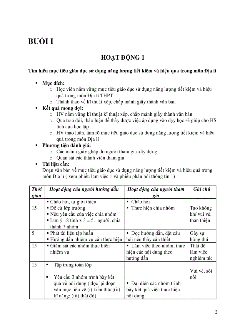 image for page TAP HUAN TICH HOP GIAO DUC SU DUNG NANG LUONG TIET KIEM HIEU QUA pdf