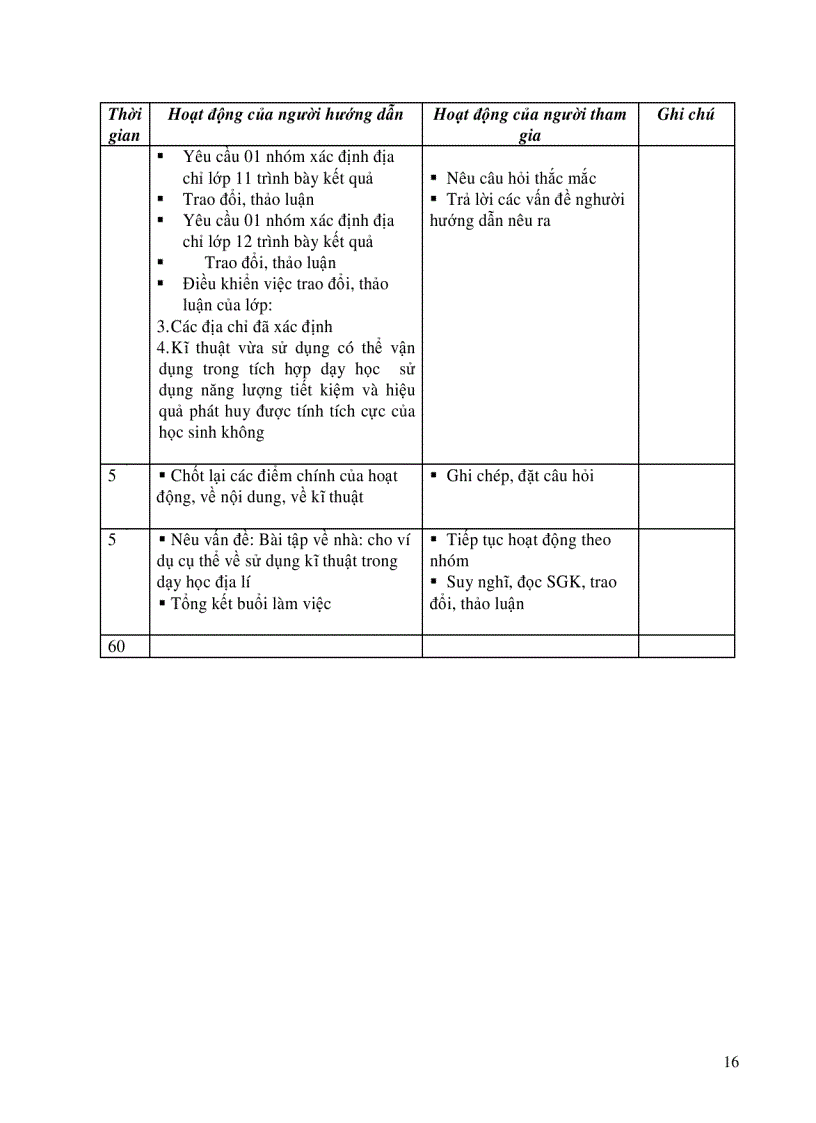 image for page TAP HUAN TICH HOP GIAO DUC SU DUNG NANG LUONG TIET KIEM HIEU QUA pdf