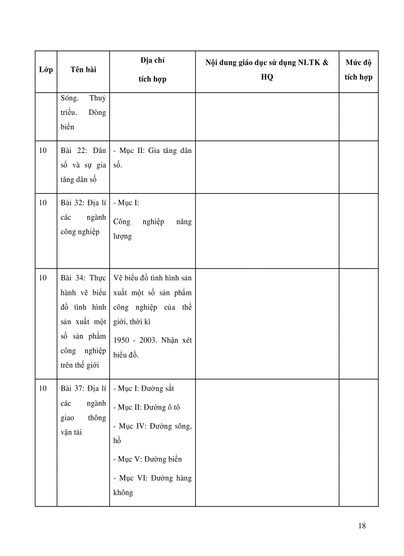 image for page TAP HUAN TICH HOP GIAO DUC SU DUNG NANG LUONG TIET KIEM HIEU QUA pdf