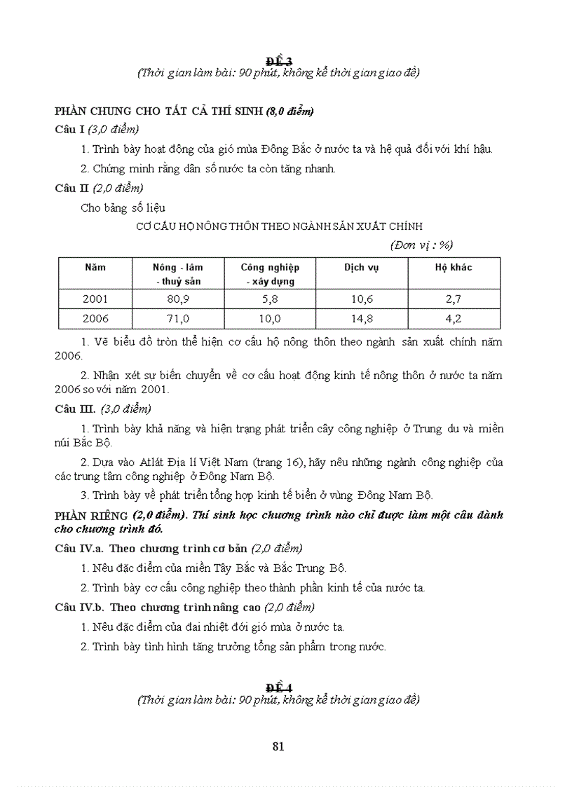 image for page Thi thử TN 12 THPT và Bổ túc THPT