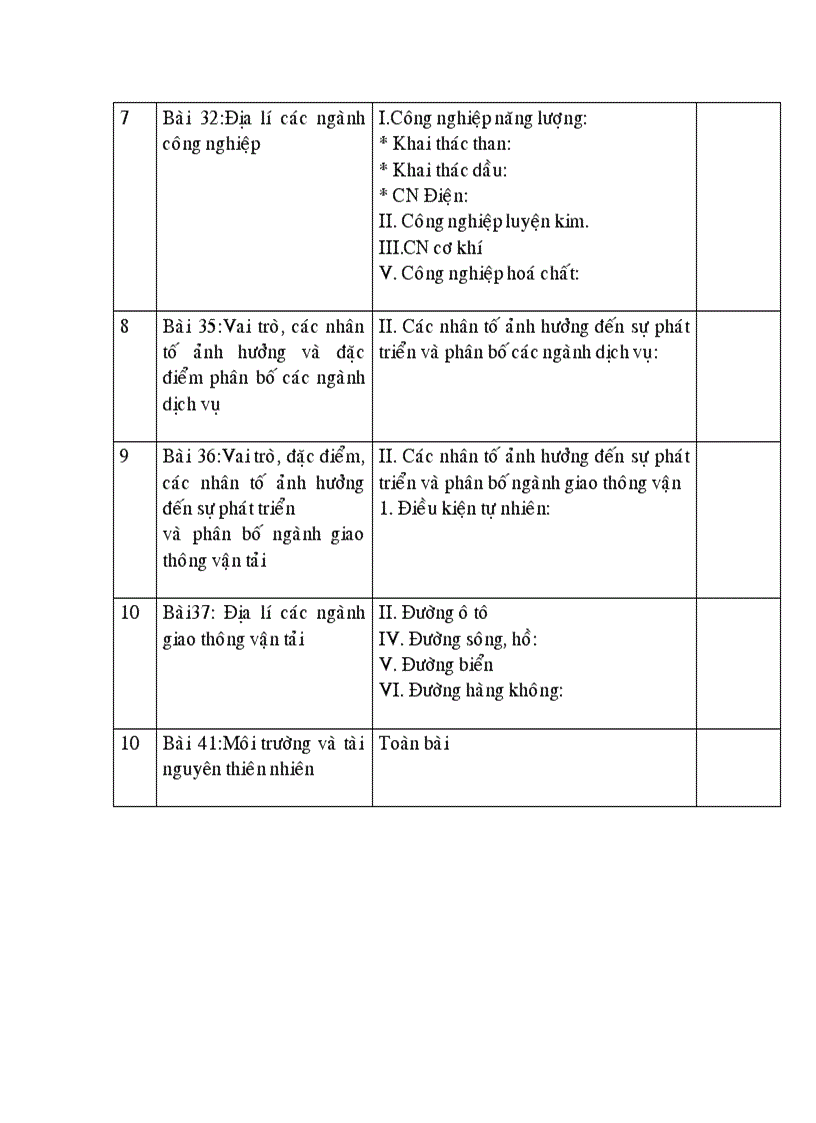 image for page Tich hop giao duc moi truong