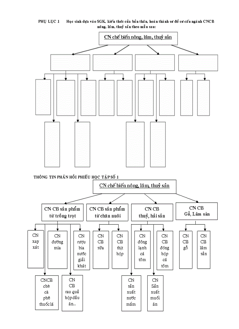 image for page Tiết 40 sách nâng cao