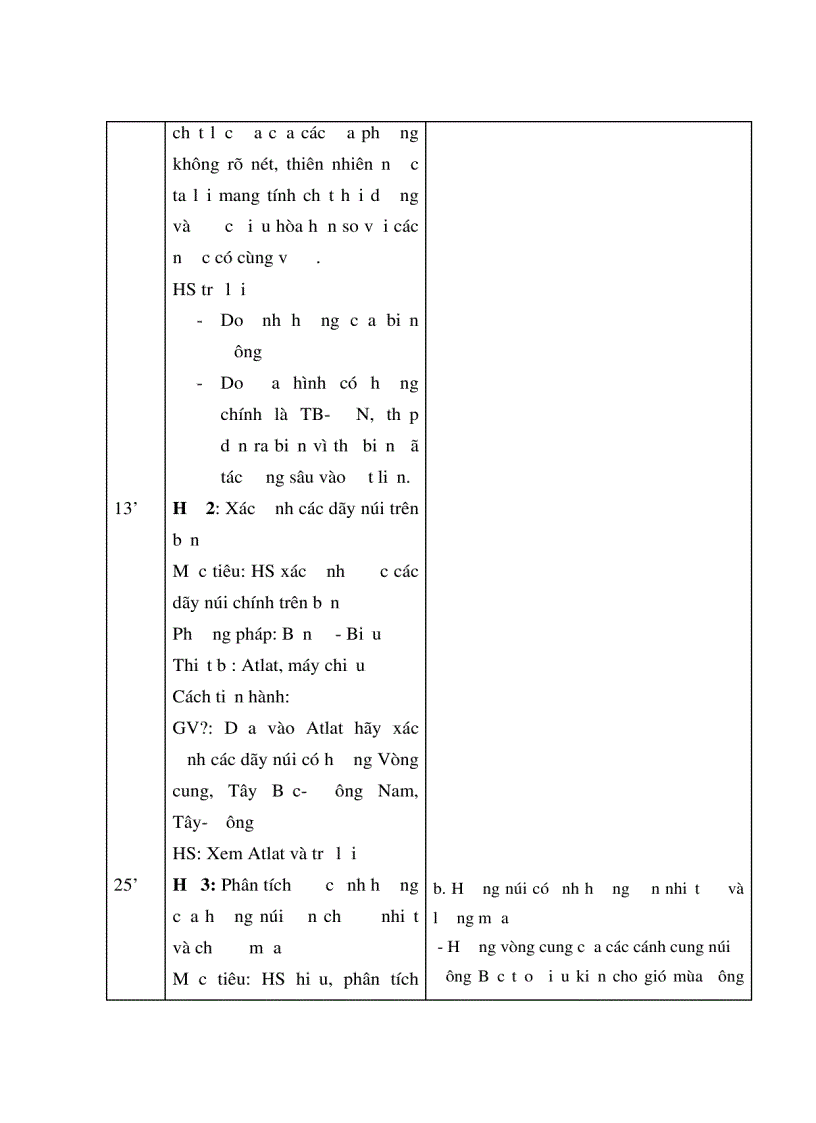image for page Tìm hiểu đặc điểm chung của địa hình Việt Nam và ảnh hưởng của yếu tố địa hình đến khí hậu
